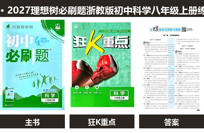 全套封面一览