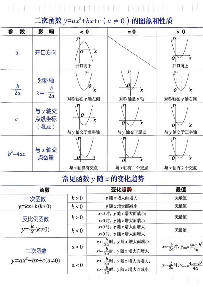 内页样张
