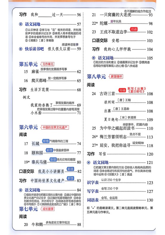 目录