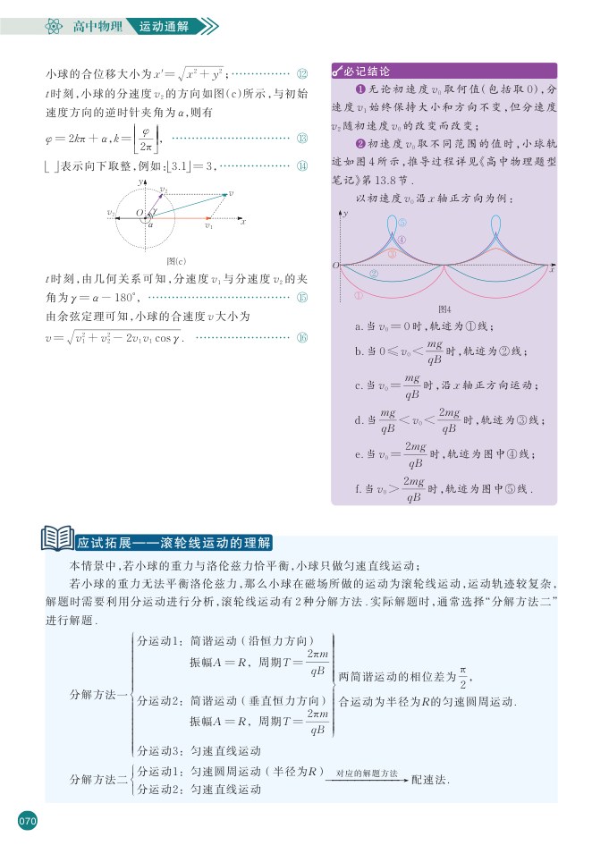 内页样张