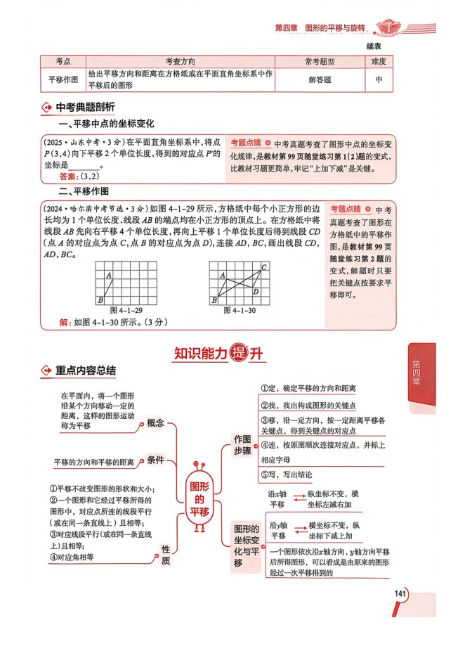 内页样张