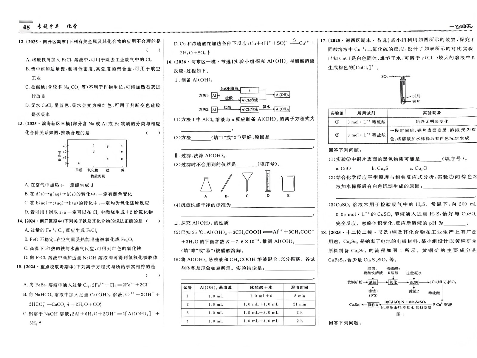 内页样张