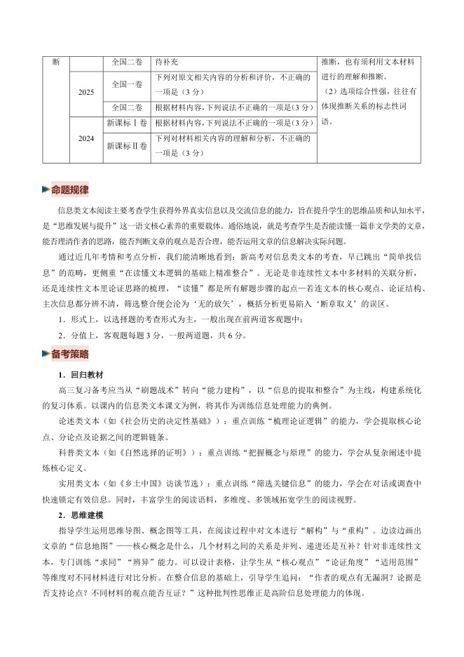 目录