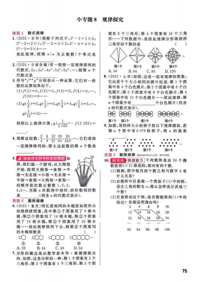 内页样张