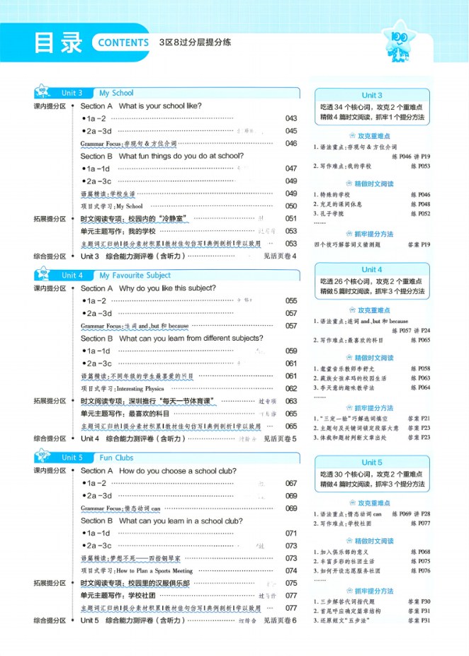 目录