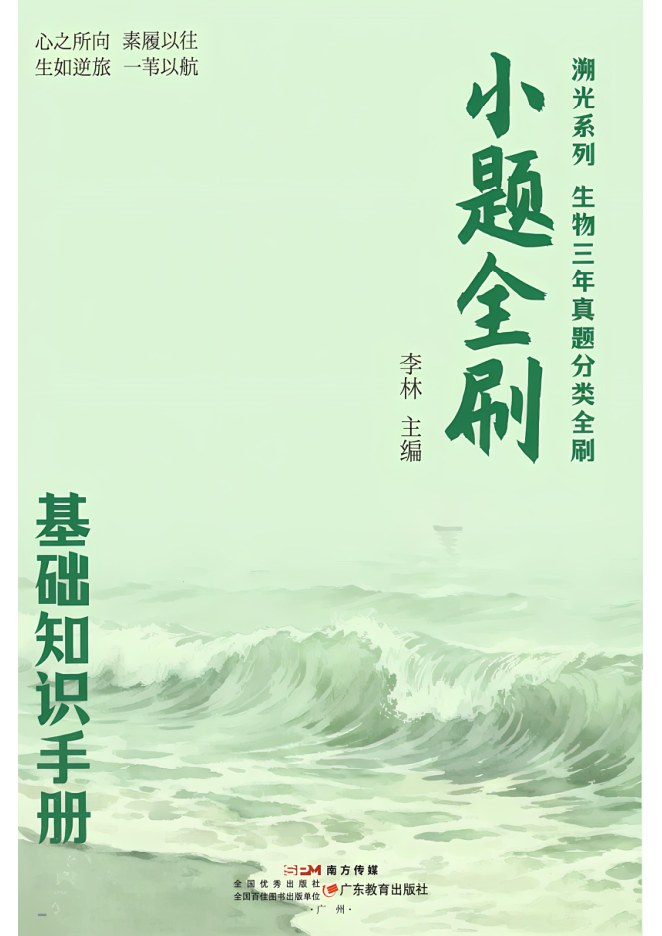 目录
