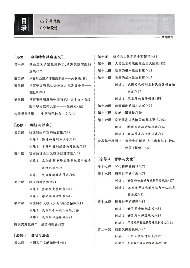 目录