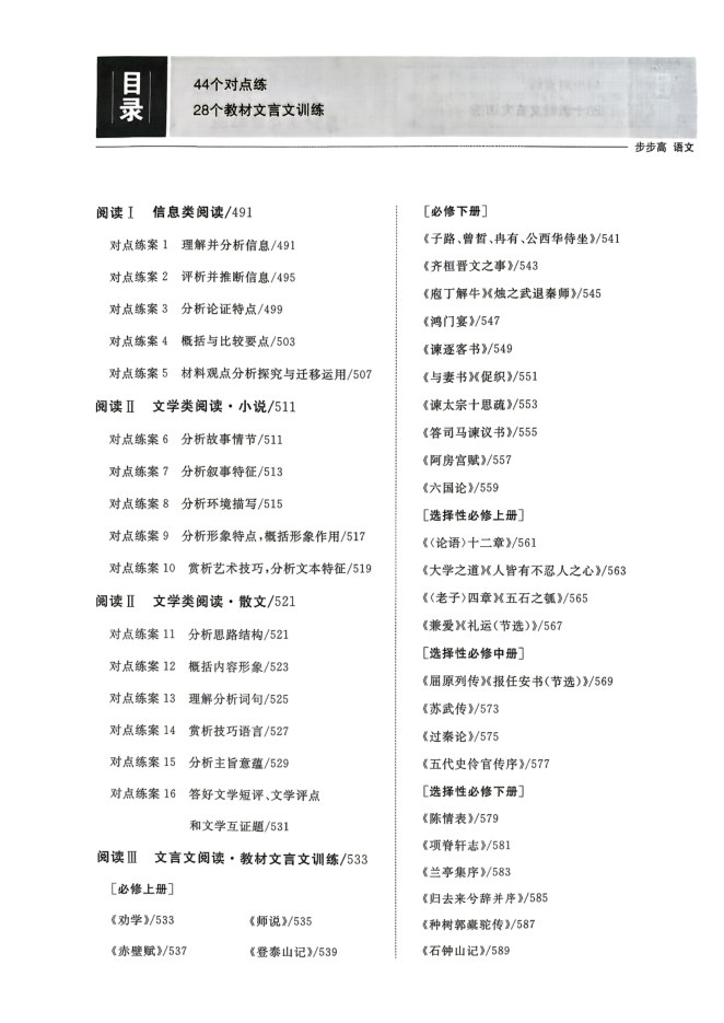 目录