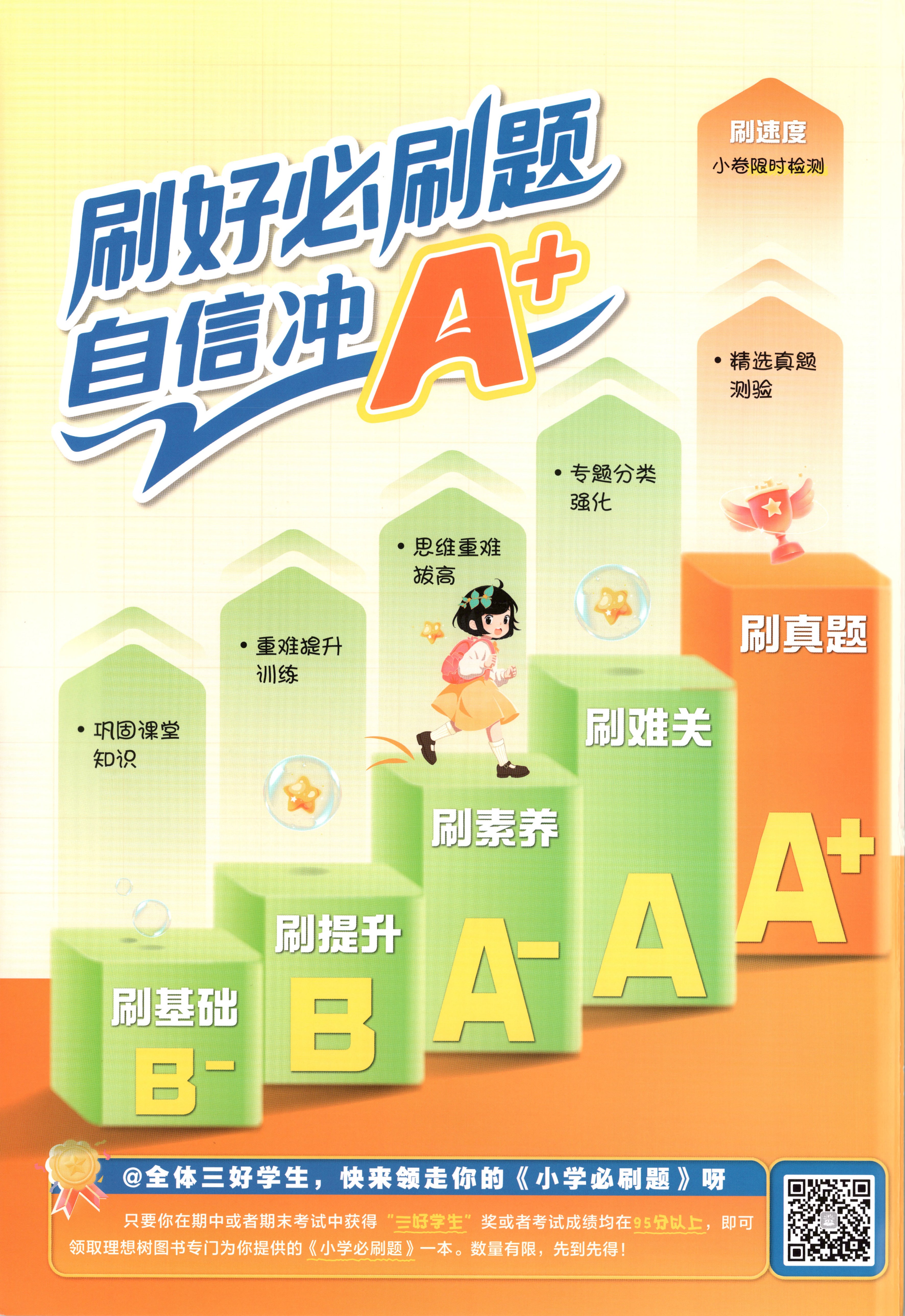 目录