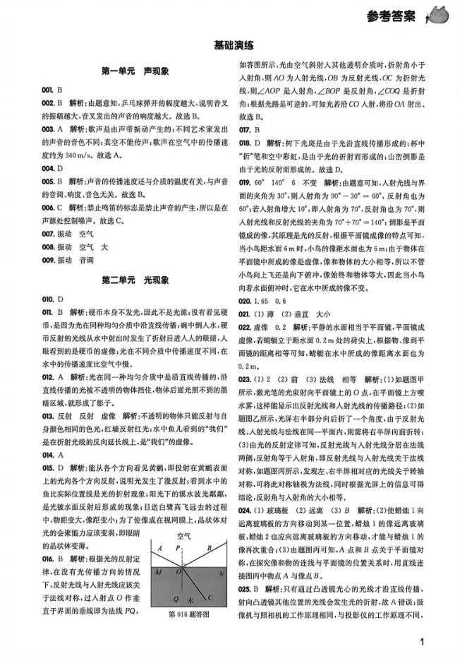 目录