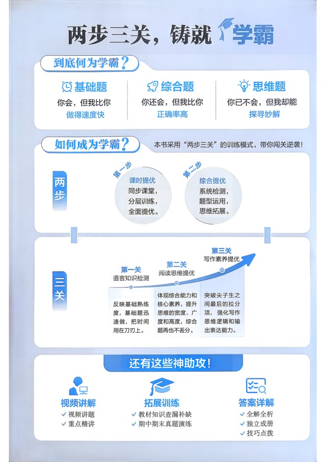 目录