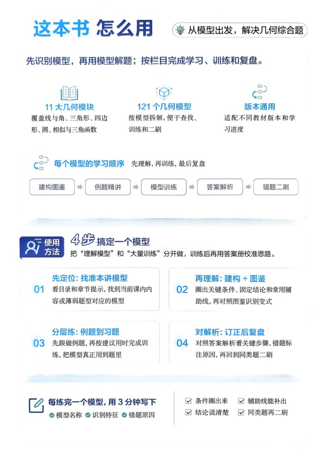 目录