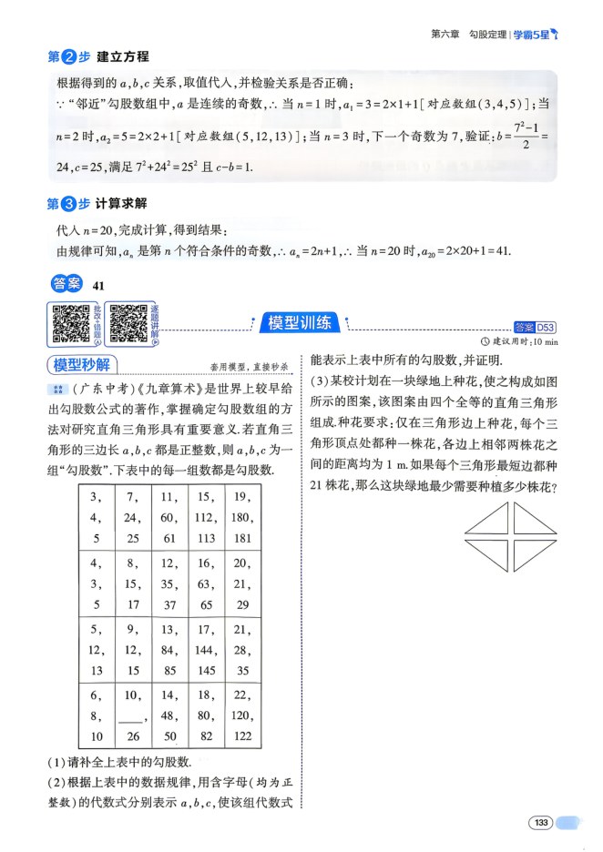 内页样张