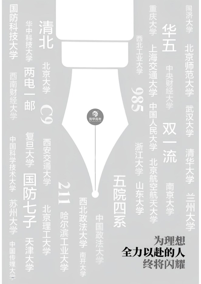 目录